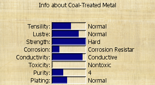 Info about Coal-Treated Metal