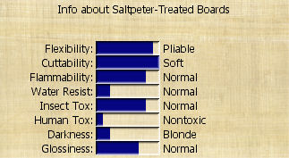 Boards Saltpeter.jpg