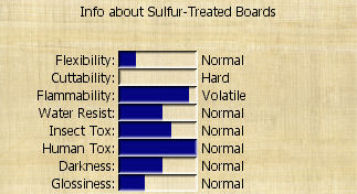 Boards Sulfur.jpg