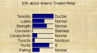 Info about Arsenic-Treated Metal