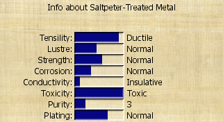 Info about Saltpeter-Treated Metal