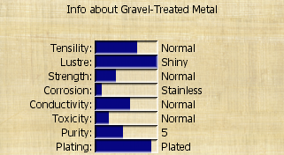 Info about Gravel-Treated Metal