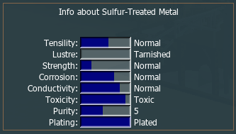 Info about Sulfur-Treated Metal