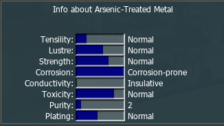 Info about Arsenic-Treated Metal