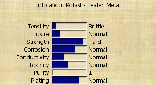 Info about Potash-Treated Metal