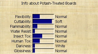Boards Potash.jpg