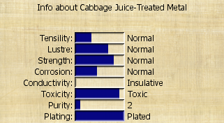 Info about Cabbage Juice-Treated Metal