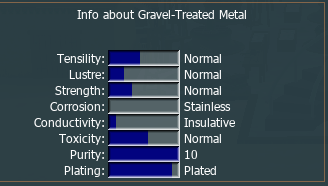 Info about Gravel-Treated Metal