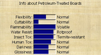 Boards Petroleum.jpg