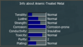 Arsenic treated metal.png