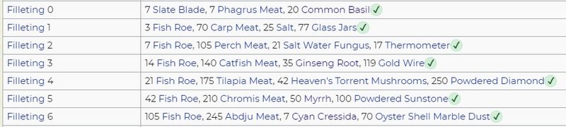 File:Filleting Skill Costs.jpg