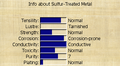 MetalTreatSulfur.png