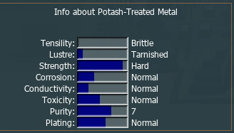 Info about Potash-Treated Metal