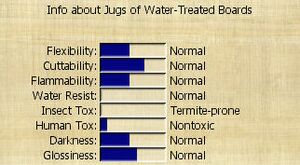 Boards Water in Jugs.jpg