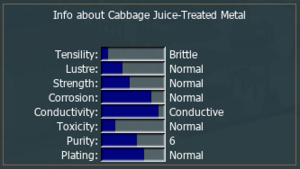 Cabbage juice treated metal.png