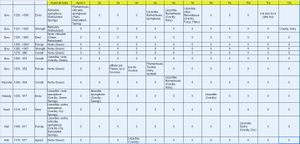 Aseto-test mousses.jpg