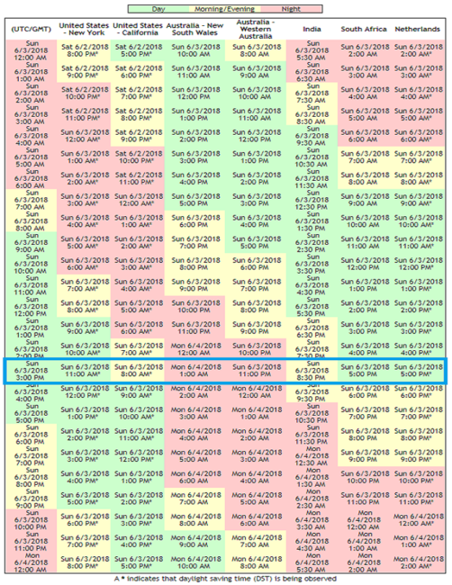 EventTimeZones3June2018.png