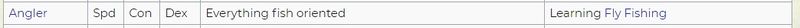 Angler Specialization on Specialization Page.jpg