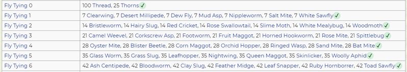 File:Fly Tying Skill Costs.jpg
